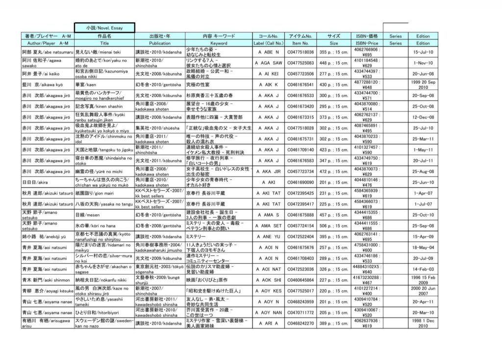 asō nozomi hanh trinh vuon xa trong linh vuc nghe thuat va dong gop xuat sac 697e7c9004725